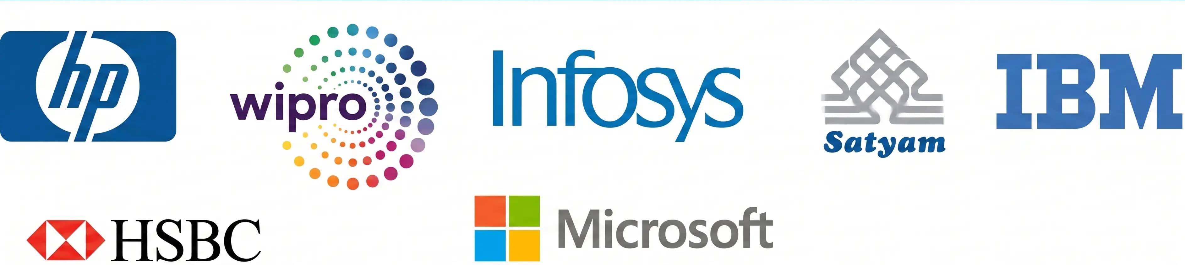 Corporates